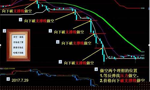 大盘期货交易行情分析最新(沥青近期期货交易行情分析)_https://www.heiljjianzu.com_上交所_第1张