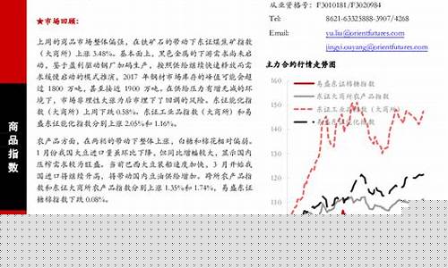 期货苗东_https://www.heiljjianzu.com_科创板_第1张