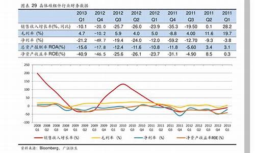 今日钢材期货价格(今日钢材期货行情走势图)_https://www.heiljjianzu.com_上交所_第1张