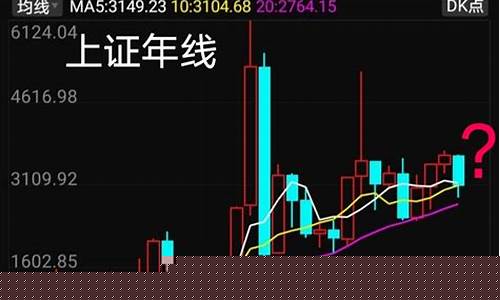 上证指数今日行情走势(上证指数今日行情走势图)_https://www.heiljjianzu.com_北交所_第1张