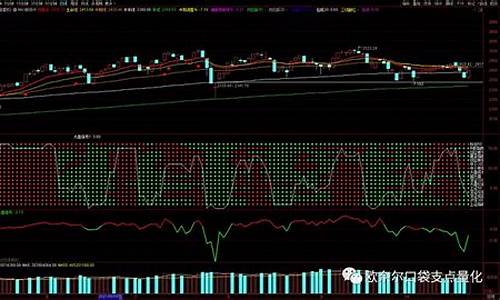 板块轮动指标公式(板块轮动怎么选股)_https://www.heiljjianzu.com_北交所_第1张