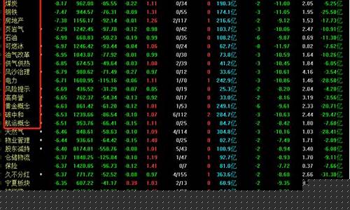 个股市行情最新消息今天(股市行情最新消息今天大跌原因2023年8月25日)_https://www.heiljjianzu.com_上交所_第1张
