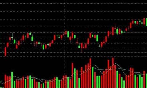 股票全仓和半仓哪个好(买股票全仓和半仓是什么意思)_https://www.heiljjianzu.com_创业板_第1张