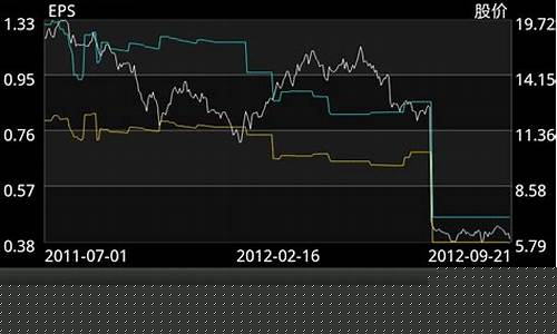 手机炒股app下载(不炒股可以吗)_https://www.heiljjianzu.com_科创板_第1张