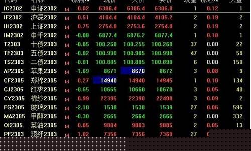 期货现金清算(期货现金结算)_https://www.heiljjianzu.com_创业板_第1张