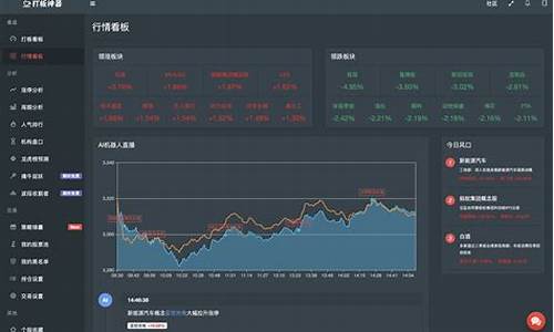 股票交易软件(美国股票交易软件)_https://www.heiljjianzu.com_上交所_第1张