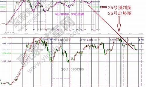 黄金回收大盘走势(黄金回收大盘价格今日多少钱一克)_https://www.heiljjianzu.com_北交所_第1张