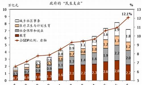 中国消费品龙头企业(中国四大龙头企业)_https://www.heiljjianzu.com_科创板_第1张