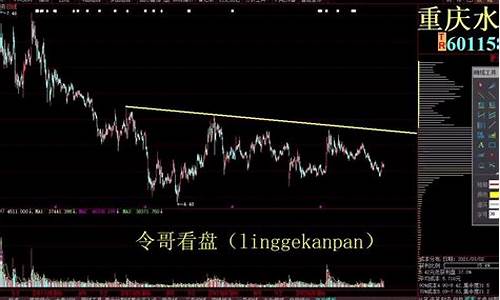 第二天必涨选股法分享(第二天必涨选股法看k线)_https://www.heiljjianzu.com_深交所_第1张