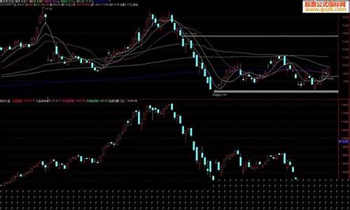 沪深指数今日大盘300(沪深指数今日大盘300292)_深交所_第1张_财经网 沪深指数今日大盘300(沪深指数今日大盘300292)_https://www.heiljjianzu.com_深交所_第1张