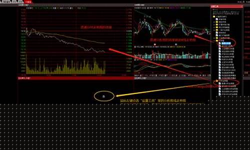 板块个股怎么设置一个平面(股票一个板块可以炒作多久)_https://www.heiljjianzu.com_科创板_第1张