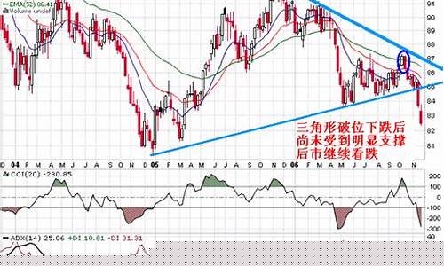 美元指数新浪(美元指数新浪股吧)_创业板_第1张_财经网 美元指数新浪(美元指数新浪股吧)_https://www.heiljjianzu.com_创业板_第1张