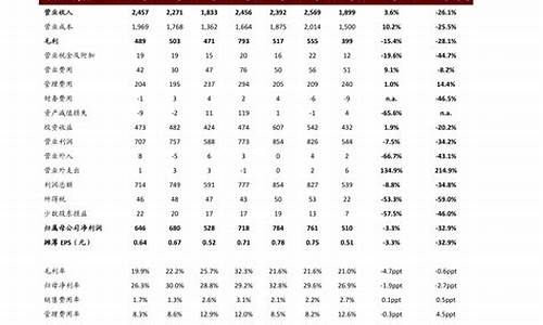 美股休市时间2023年4月(美股休市时间2020)_https://www.heiljjianzu.com_上交所_第1张