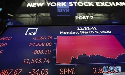 怎样购买美股(怎样购买美股基金)_上交所_第1张_财经网 怎样购买美股(怎样购买美股基金)_https://www.heiljjianzu.com_上交所_第1张