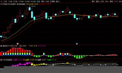 创业板券商龙头股(创业板新能源股票龙头股)_https://www.heiljjianzu.com_北交所_第1张
