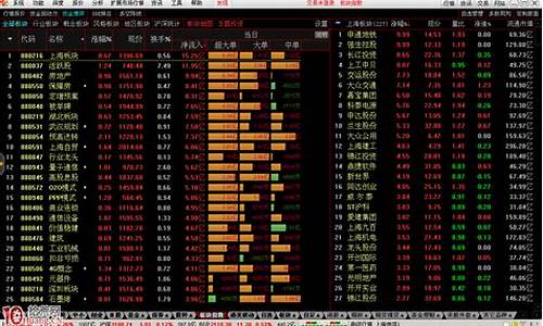 行业板块代码大全(行业板块划分)_https://www.heiljjianzu.com_上交所_第1张