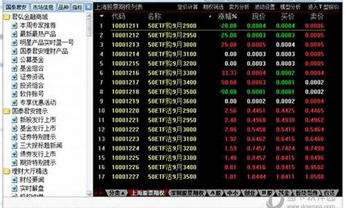 牛股模拟炒股免费官方下载(牛股王模拟炒股)_https://www.heiljjianzu.com_深交所_第1张