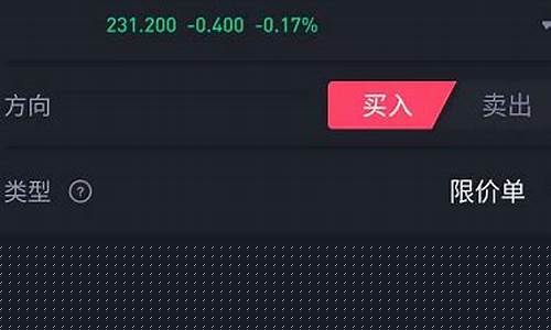 港股行情查询阿里巴巴股票(港股 阿里巴巴)_https://www.heiljjianzu.com_北交所_第1张