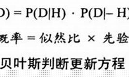 期货低(期货低开高走意味着什么)_https://www.heiljjianzu.com_深交所_第1张