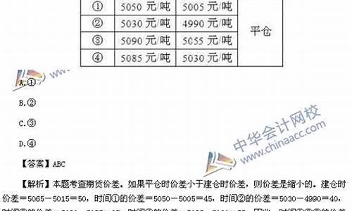 期货从业资格考试题型(期货从业资格考试题型有哪些)_科创板_第1张_财经网 期货从业资格考试题型(期货从业资格考试题型有哪些)_https://www.heiljjianzu.com_科创板_第1张