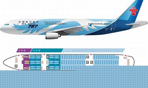 飞机有哪些舱位(飞机有哪些舱位等级)_https://www.heiljjianzu.com_创业板_第1张