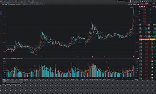 炒股的模式有哪些(炒股的模式 越简单越好)_https://www.heiljjianzu.com_科创板_第1张