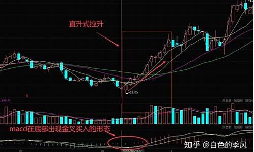 如何找股民(找股民这个工作是正规的吗)_https://www.heiljjianzu.com_创业板_第1张