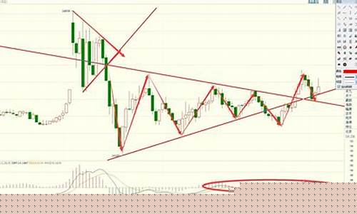 恒生指数怎么买(恒生指数怎么买卖)_https://www.heiljjianzu.com_科创板_第1张