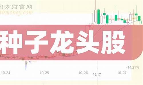种子龙头股一览表(种子概念股龙头股)_上交所_第1张_财经网 种子龙头股一览表(种子概念股龙头股)_https://www.heiljjianzu.com_上交所_第1张