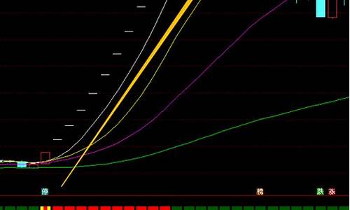 指标共振(指标共振 源码)_https://www.heiljjianzu.com_北交所_第1张