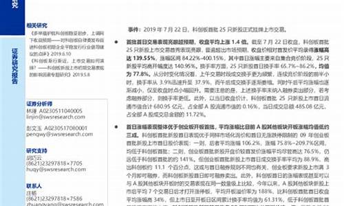 科创板新股上市交易规则详解(科创板新股上市交易新规则)_https://www.heiljjianzu.com_创业板_第1张