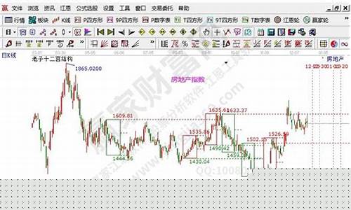周期股有哪些板块(周期股有什么板块)_科创板_第1张_财经网 周期股有哪些板块(周期股有什么板块)_https://www.heiljjianzu.com_科创板_第1张