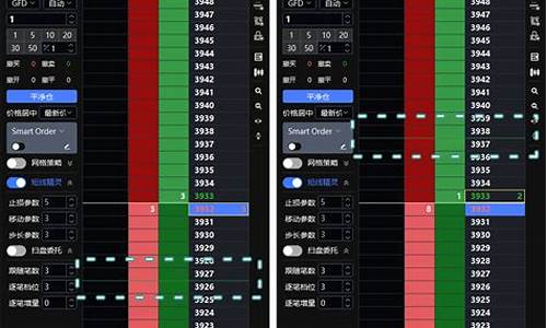 短线精灵(短线精灵语音播报怎么设置)_科创板_第1张_财经网 短线精灵(短线精灵语音播报怎么设置)_https://www.heiljjianzu.com_科创板_第1张