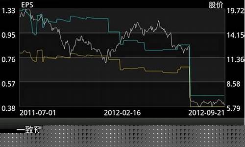 手机上怎么炒股(手机上怎么炒股买股票)_深交所_第1张_财经网 手机上怎么炒股(手机上怎么炒股买股票)_https://www.heiljjianzu.com_深交所_第1张