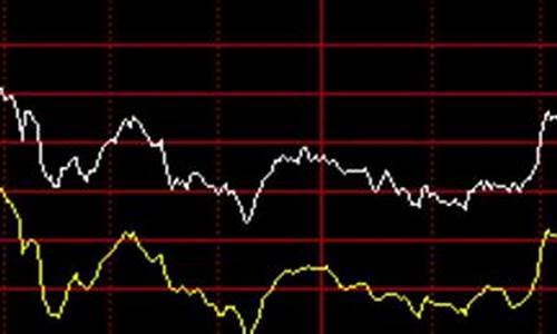 沪深股市行情分析(沪深股市行情走势图)_科创板_第1张_财经网 沪深股市行情分析(沪深股市行情走势图)_https://www.heiljjianzu.com_科创板_第1张