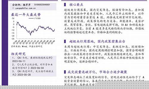 A股投资风格短期切换(短期风投是啥意思)_创业板_第1张_财经网 A股投资风格短期切换(短期风投是啥意思)_https://www.heiljjianzu.com_创业板_第1张