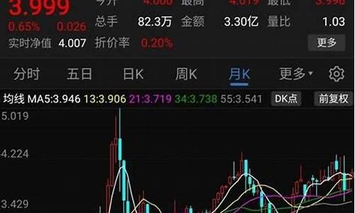 沪深300是什么意思是哪些股票(沪深300是指的哪些股票)_https://www.heiljjianzu.com_创业板_第1张