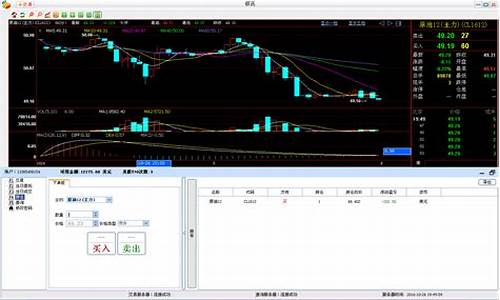 期货公司交易软件开发(期货平台软件开发)_上交所_第1张_财经网 期货公司交易软件开发(期货平台软件开发)_https://www.heiljjianzu.com_上交所_第1张