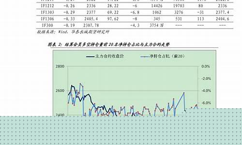 股票000571行情查询(股票000571是准备退市吗)_科创板_第1张_财经网 股票000571行情查询(股票000571是准备退市吗)_https://www.heiljjianzu.com_科创板_第1张