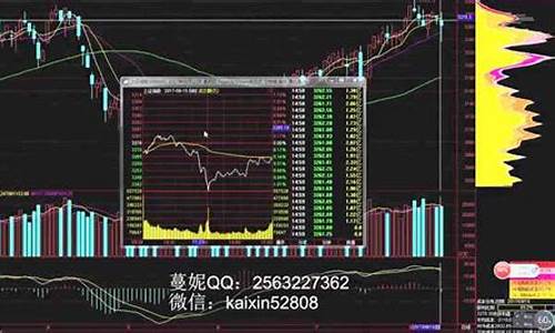 股票指标编写教程(股票指标公式编写教程大全)_https://www.heiljjianzu.com_科创板_第1张