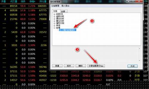 文华财经指标编写教程(文华财经公式指标)_https://www.heiljjianzu.com_上交所_第1张