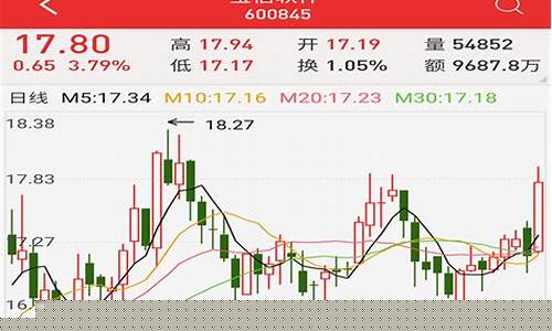 每日股票精选 是什么产品(股票每日增长系数是什么)_https://www.heiljjianzu.com_北交所_第1张