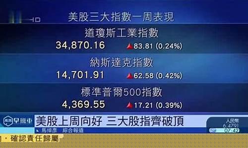 三大a股是啥(a股3大股指哪三个)_https://www.heiljjianzu.com_创业板_第1张