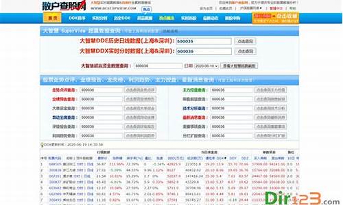 散户查股网topview数据(怎么查股票散户人数)_https://www.heiljjianzu.com_上交所_第1张