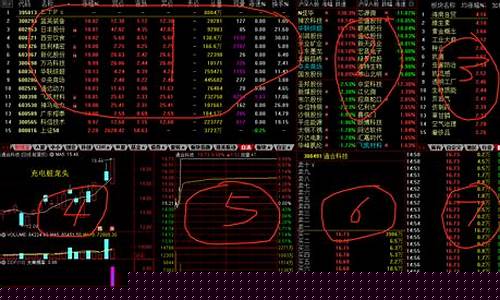 看盘技巧(篮球十拿九稳的看盘技巧)_https://www.heiljjianzu.com_深交所_第1张