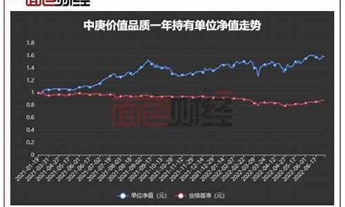 股票202232(股票2024年5月11日交易吗)_https://www.heiljjianzu.com_创业板_第1张