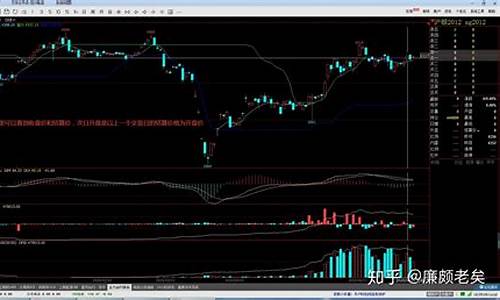 期货收盘价交易(期货收盘价格)_北交所_第1张_财经网 期货收盘价交易(期货收盘价格)_https://www.heiljjianzu.com_北交所_第1张