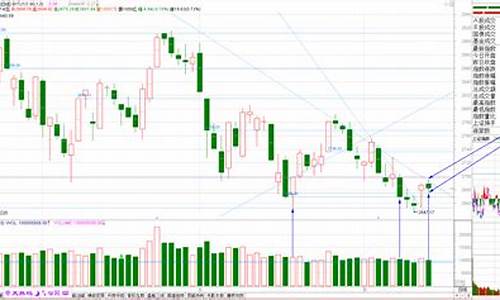 2015涨停0917的微博(2015股票大涨)_https://www.heiljjianzu.com_深交所_第1张