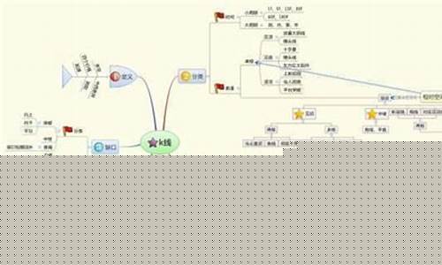 炒股的100个口诀(最经典的35个炒股口诀)_上交所_第1张_财经网 炒股的100个口诀(最经典的35个炒股口诀)_https://www.heiljjianzu.com_上交所_第1张