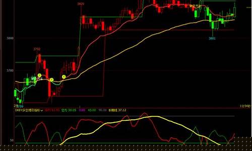 怎样自学量化交易(自己做量化交易系统)_科创板_第1张_财经网 怎样自学量化交易(自己做量化交易系统)_https://www.heiljjianzu.com_科创板_第1张